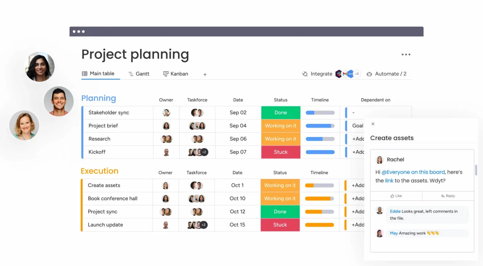 Custom Monday.com Workflows
